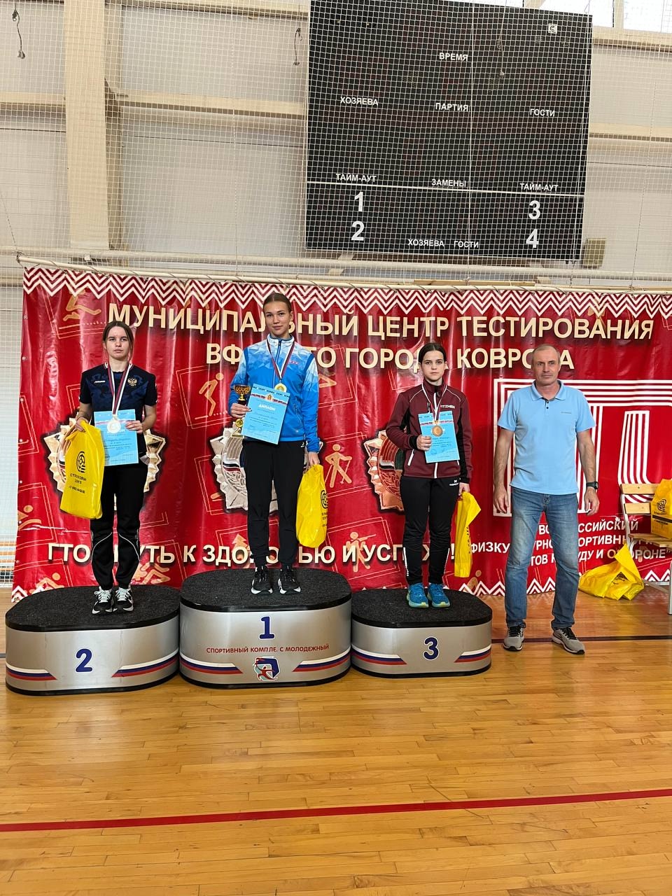 Чемпионат и Первенство Владимирской области по полиатлону — 2025
